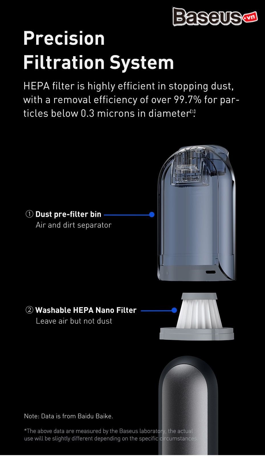 baseus_a1_car_vacuum_cleaner_012_4c83ba1369b1487c9451990e16213c29