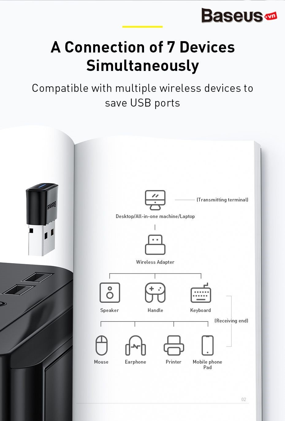 baseus_wireless_adapter_ba04_010_ebb5f65fc5fd4248b0bddae5ce4df97c
