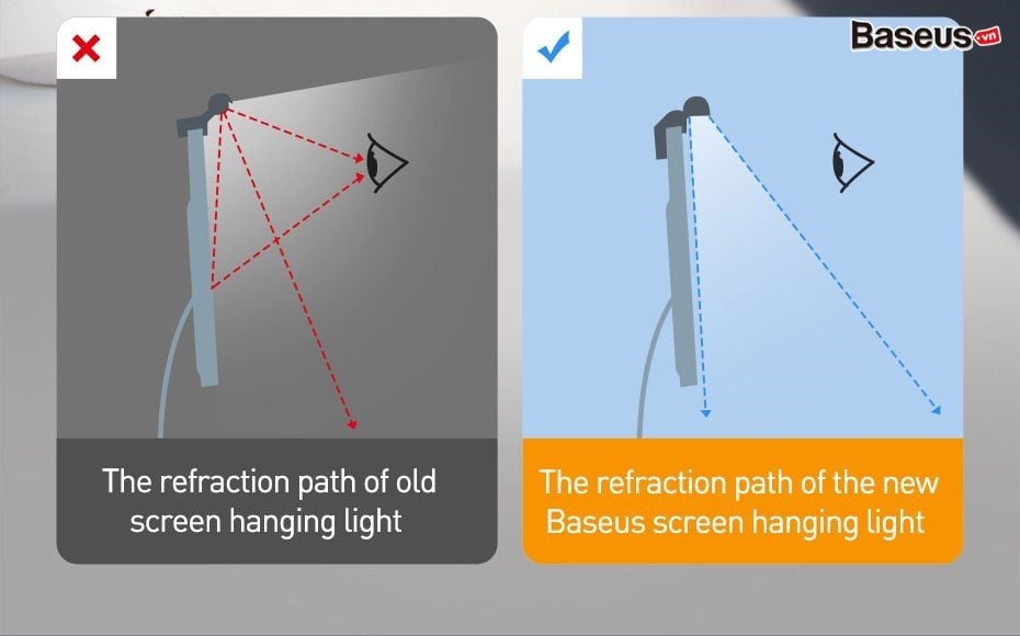 i-wok_series_usb_stepless_dimming_screen_hanging_light__youth___04_45ce6a1afb9f4b289dc338157dd03758