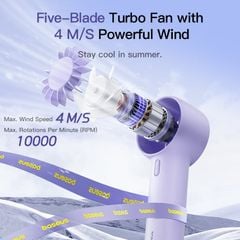 Quạt cầm tay Baseus GoTrip DT1 Mini – 1200mAh, gió mạnh 4m/s, 3 tốc độ, êm 39dB, quay 10000RPM, dùng 4h